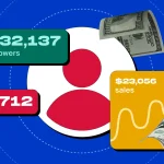 Building a Sales Process for the Creator Economy and Influencer Partnerships